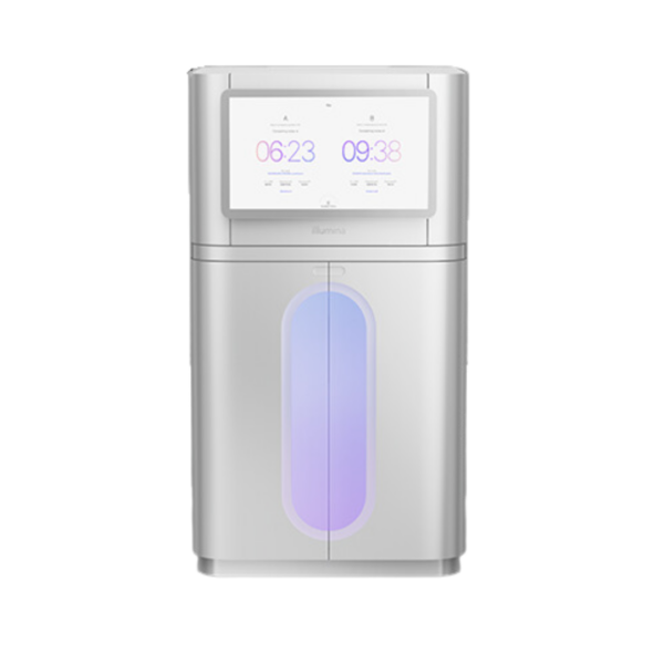 NovaSeq X Plus